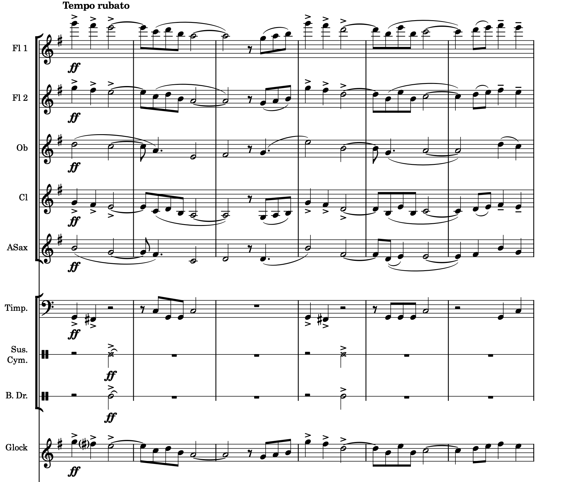 Overture Score